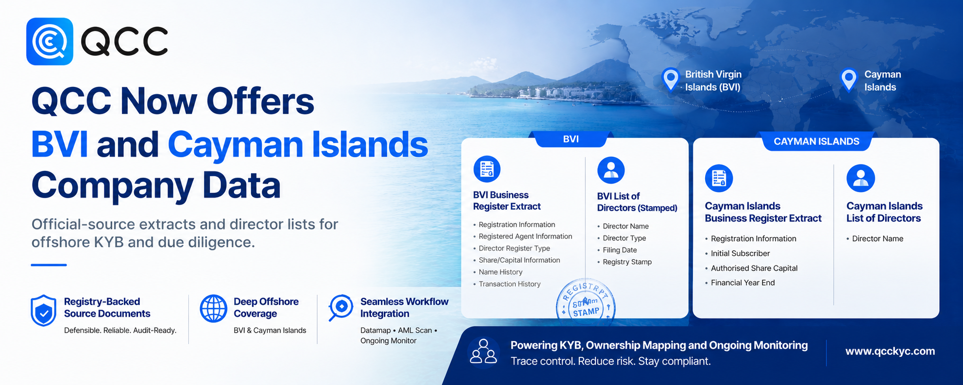【News】QCC Now Offers British Virgin Islands and Cayman Islands Company Data